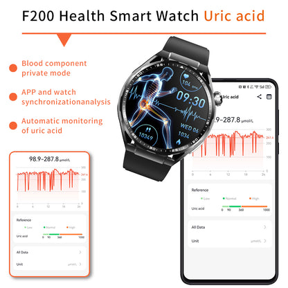 ETERNITY ECG Health Smart Watch – Heart Rate, Blood Oxygen Monitoring, Message & Weather Push, BT Call, Android Compatible