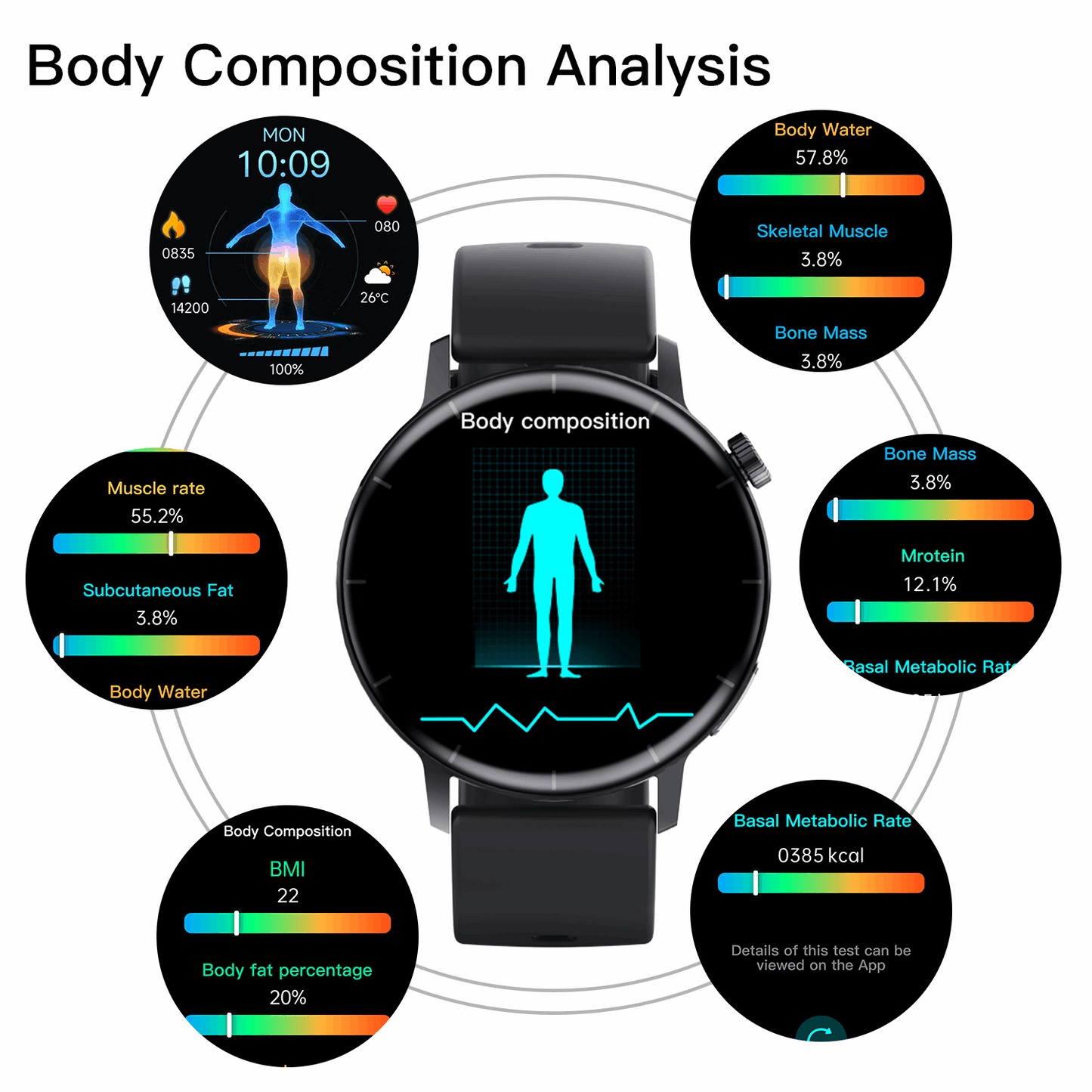 ETERNITY Health ECG Smart Watch – Heart Rate, Blood Oxygen, ECG Monitoring & Message Push