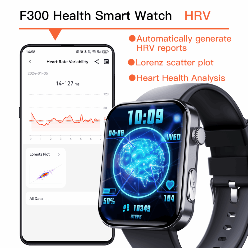 ETERNITY GPS Smart Watch – 2.1” Display, ECG Tracker, SOS Alarm, Voice Call & Waterproof Sport Watch