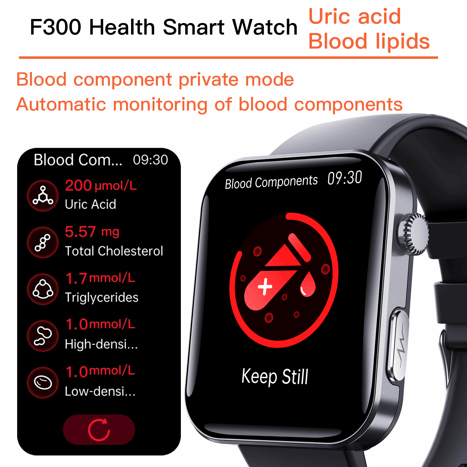 ETERNITY GPS Smart Watch – 2.1” Display, ECG Tracker, SOS Alarm, Voice Call & Waterproof Sport Watch