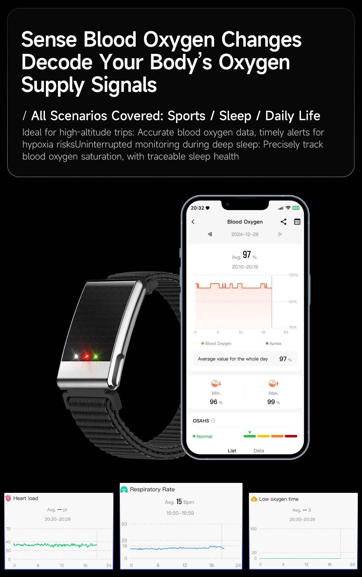 Fitness Tracker-ETQ11