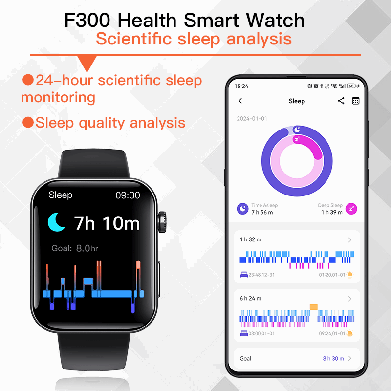 ETERNITY GPS Smart Watch – 2.1” Display, ECG Tracker, SOS Alarm, Voice Call & Waterproof Sport Watch