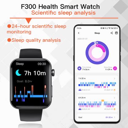 ETERNITY GPS Smart Watch – 2.1” Display, ECG Tracker, SOS Alarm, Voice Call & Waterproof Sport Watch