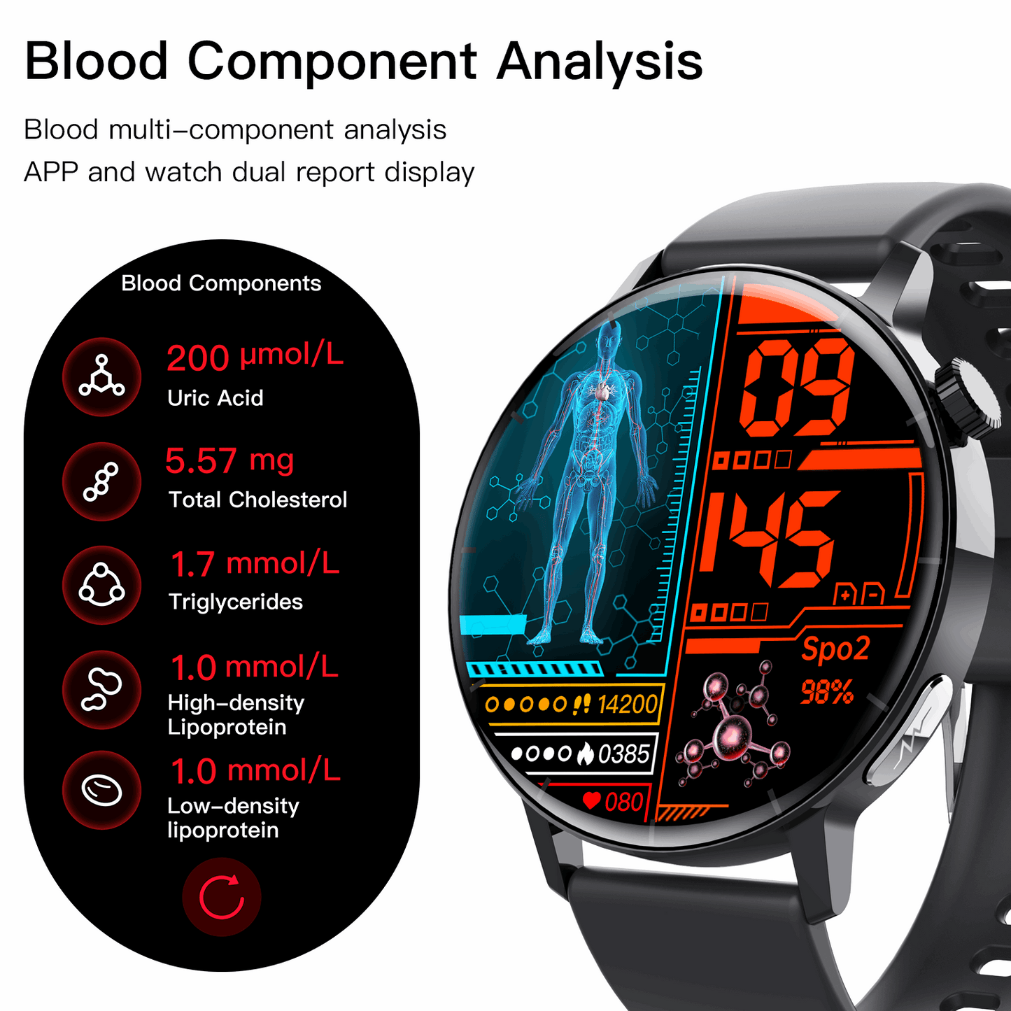 ETERNITY Health ECG Smart Watch – Heart Rate, Blood Oxygen, ECG Monitoring & Message Push