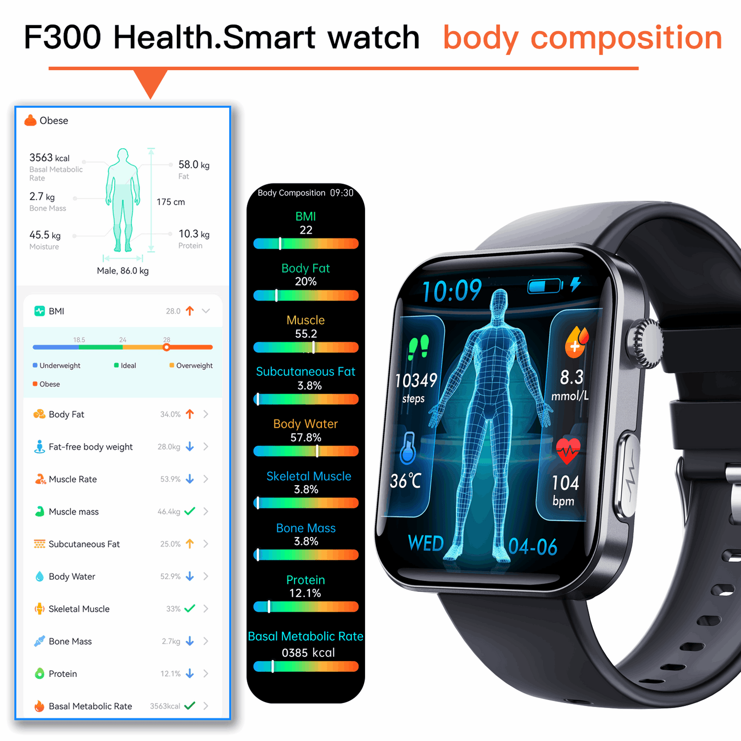 ETERNITY GPS Smart Watch – 2.1” Display, ECG Tracker, SOS Alarm, Voice Call & Waterproof Sport Watch