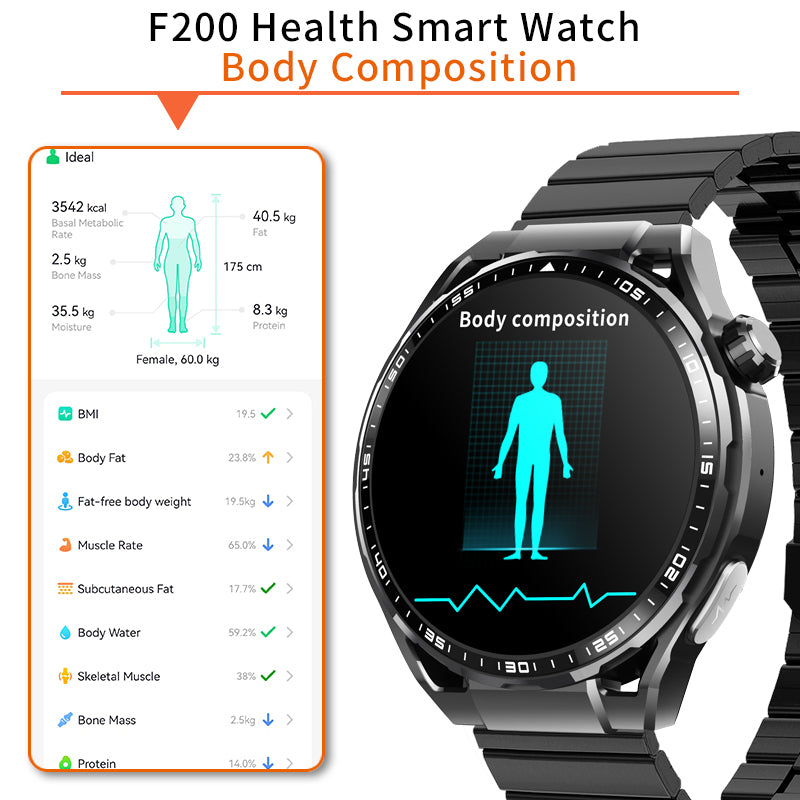 ETERNITY ECG Health Smart Watch – Heart Rate, Blood Oxygen Monitoring, Message & Weather Push, BT Call, Android Compatible