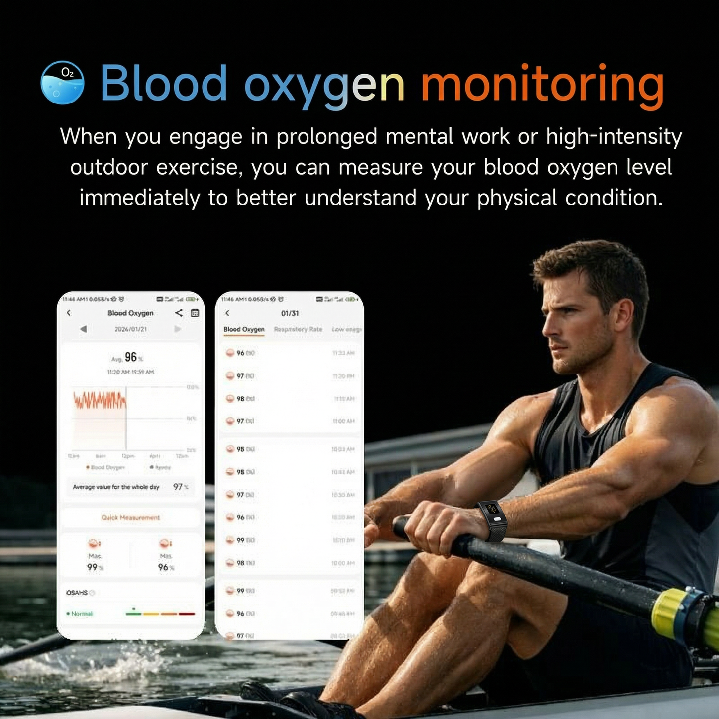 ETERNITY No Screen Health Tracker Band with ECG Monitoring | ETQ14