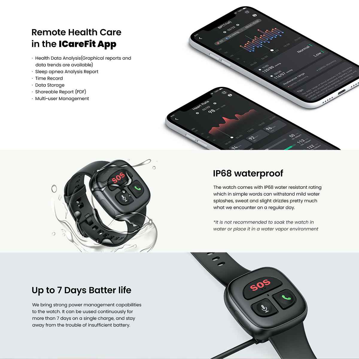 SafeGuard Elderly Smart Watch – GPS Tracker, SOS Emergency, Heart Monitor