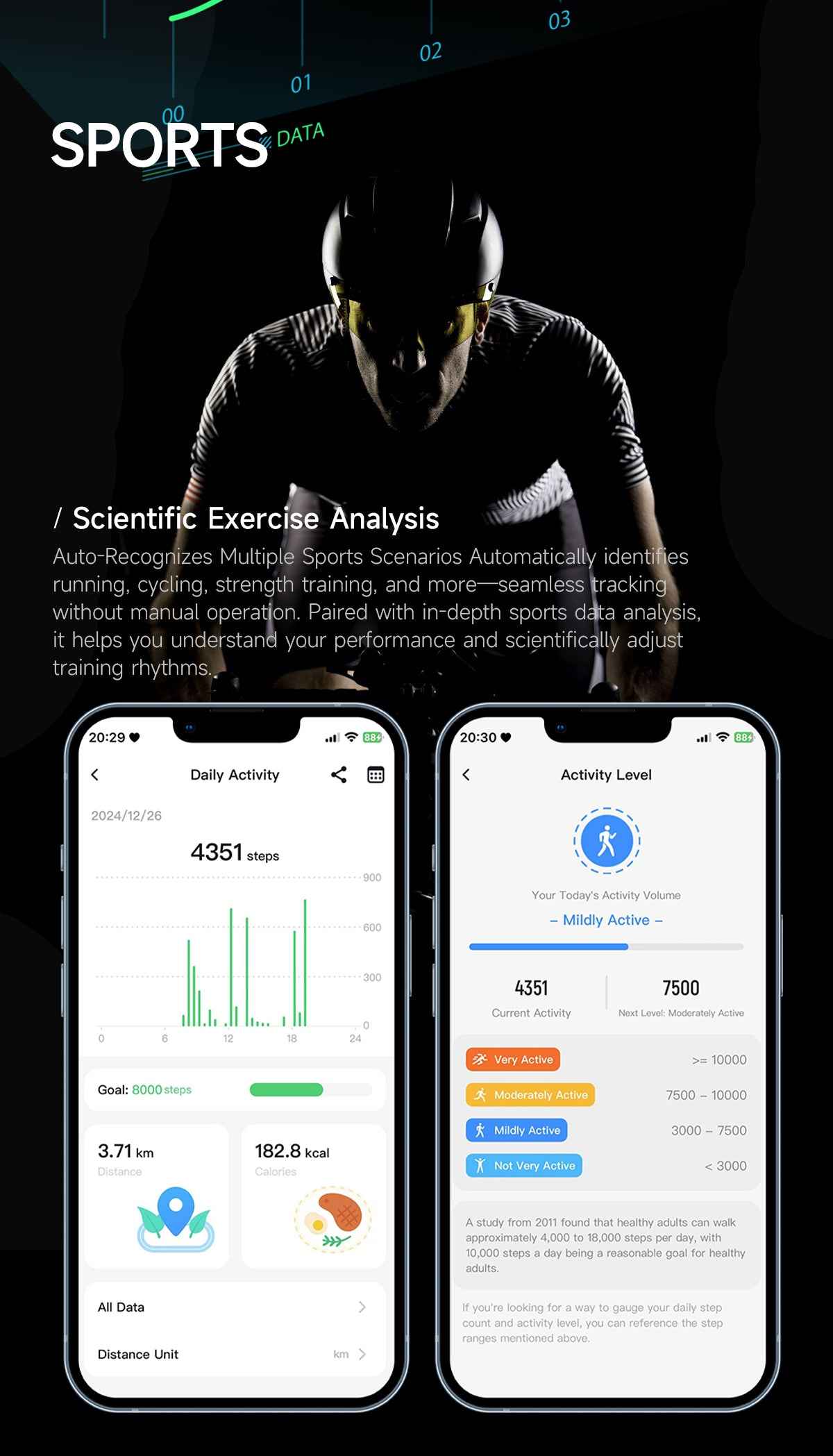 Fitness Tracker-ETQ11