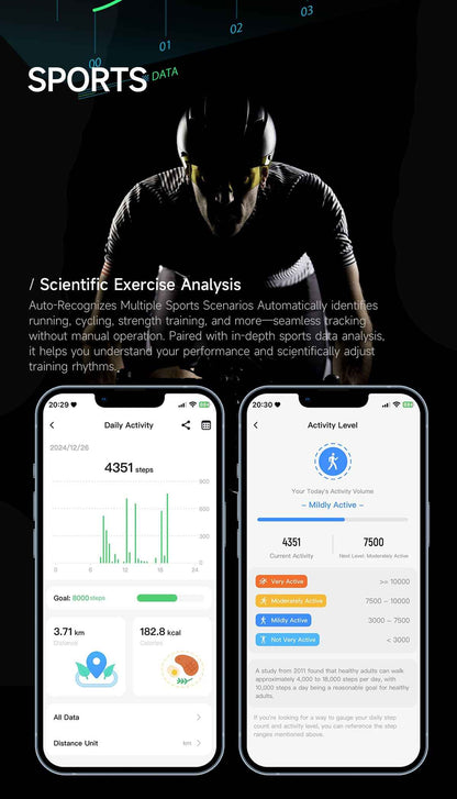 Fitness Tracker-ETQ11
