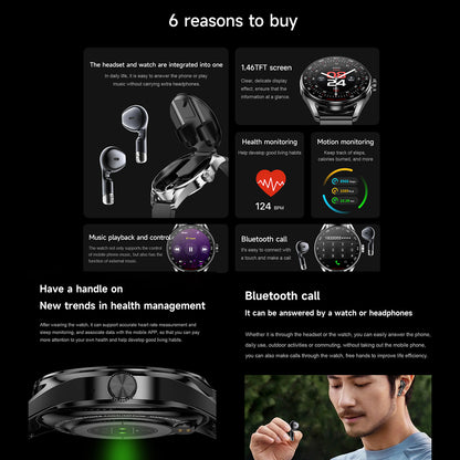 ETERNITY Smart Watch with Earbuds – TFT Screen, 20 Sports Modes & Custom Dial, Bluetooth Call & Weather Alerts