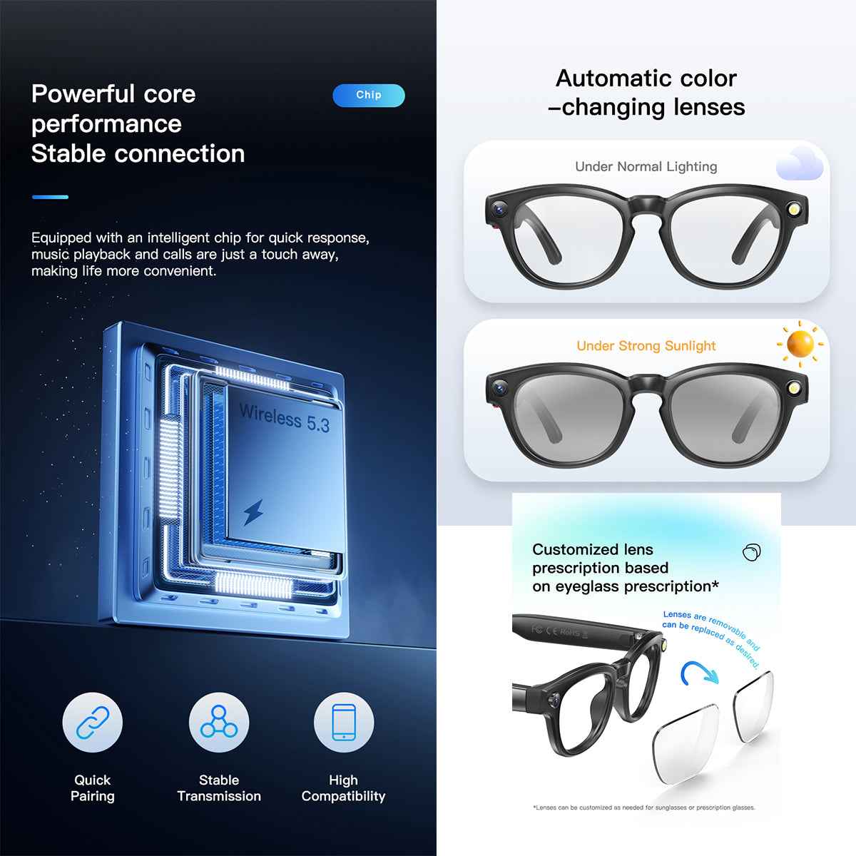 ETERNITY Smart Glasses with 1080P Camera – AI Translation, IP67 Waterproof, Bluetooth Music & Hands-Free Calling - Fitness Tr