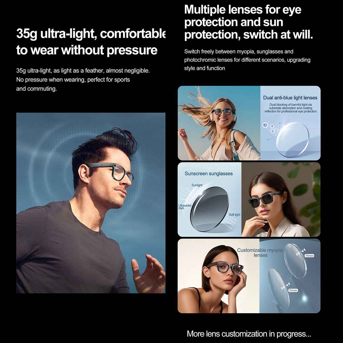ETERNITY Smart Glasses with AI Recognition – 1080P HD Camera, IP65 Waterproof, Bluetooth Music & ChatGPT Assistant (Copy)