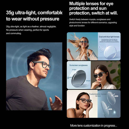 ETERNITY Smart Glasses with AI Recognition – 1080P HD Camera, IP65 Waterproof, Bluetooth Music & ChatGPT Assistant (Copy)