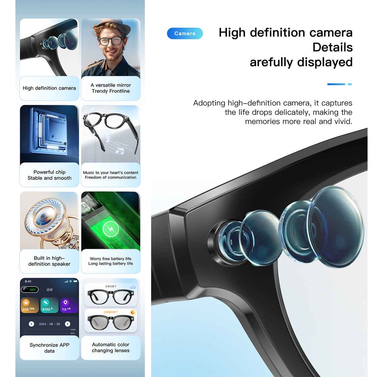 ETERNITY Smart Glasses with Camera & LED Light – Music Volume Control, Call Management, Pedometer, Calorie & Fitness Tracking