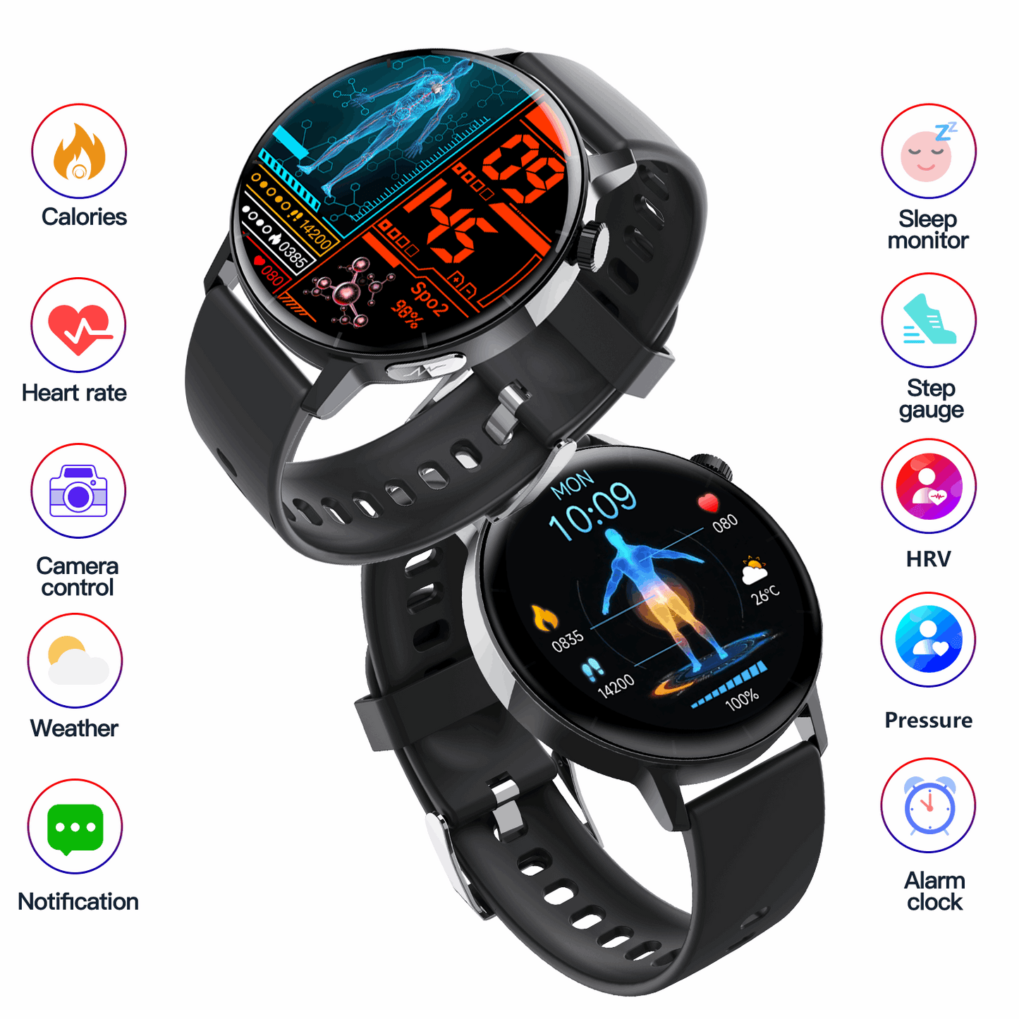 ETERNITY Health ECG Smart Watch – Heart Rate, Blood Oxygen, ECG Monitoring & Message Push