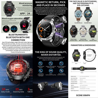 ETERNITY Round 2-in-1 TWS Smart Watch T95 – 1.52” IPS Outdoor Call & Music Sport Watch with Earbuds - Fitness Tracker China U