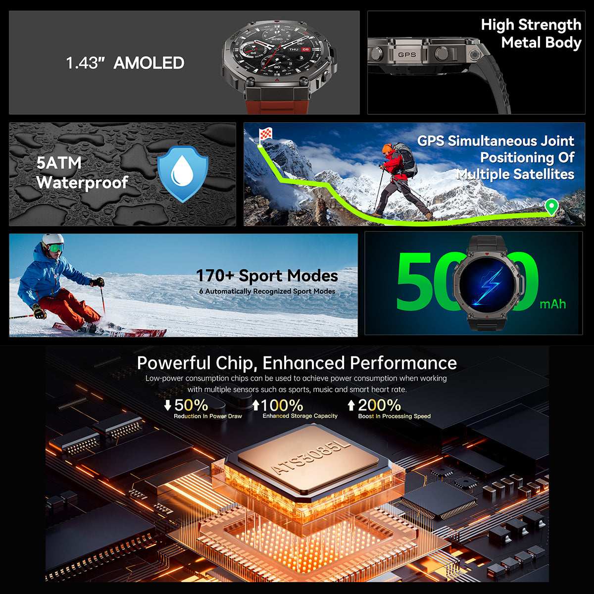 ETERNITY GPS Outdoor Sport Smartwatch – 1.43” AMOLED, 50M Waterproof, Compass & Altitude Tracker