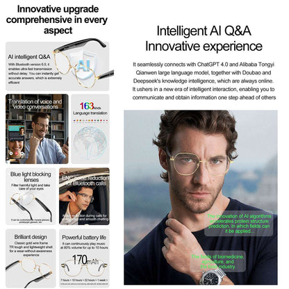 ETERNITY AI Translation Smart Glasses – OLED Display, Real-Time Interpretation in 100+ Languages, Music & Call for Business Use