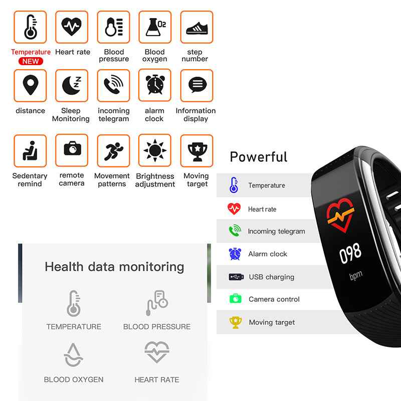 ETERNITY Heat Stroke Prevention Smart Bracelet 熱中対策ウォッ – Body Temperature, Heart Rate, Blood Pressure, SpO₂ & Sleep Monitorin