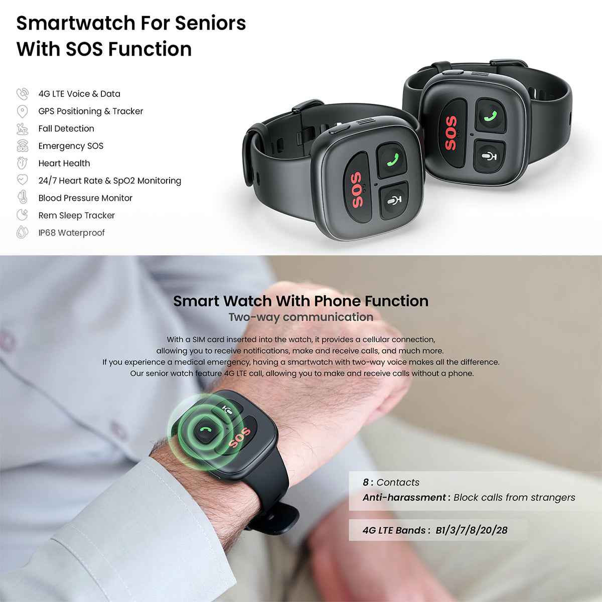 SafeGuard Elderly Smart Watch – GPS Tracker, SOS Emergency, Heart Monitor
