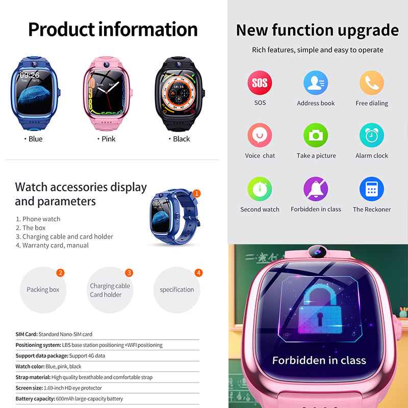ETERNITY Kids Smart Watch with SIM Card – LBS & WiFi Positioning, Video Call, SOS Alarm, Camera & Step Counter