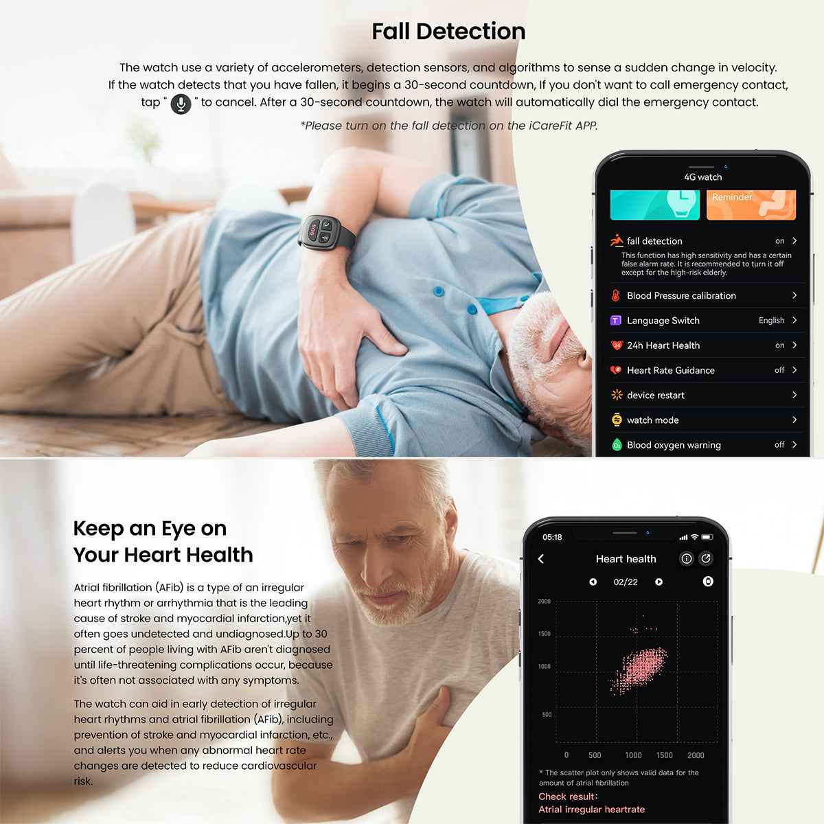 SafeGuard Elderly Smart Watch – GPS Tracker, SOS Emergency, Heart Monitor