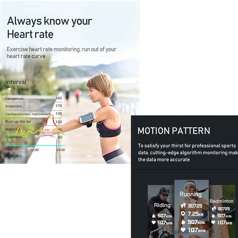 ETERNITY Heat Stroke Prevention Smart Bracelet 熱中対策ウォッ – Body Temperature, Heart Rate, Blood Pressure, SpO₂ & Sleep Monitorin