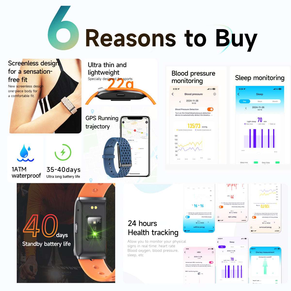 ETERNITY Whoop Band Style No Screen Fitness Tracker- Heart Rate Monitor, Sleep Tracking, Waterproof