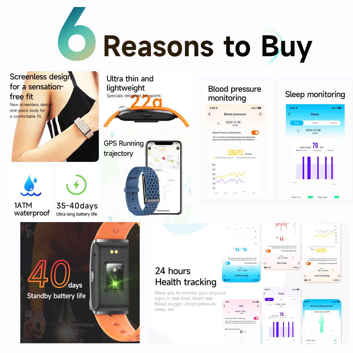 ETERNITY Whoop Band Style Screenless Fitness Tracker Double Asym bar – Heart Rate, Blood Pressure, SpO₂ & Sleep Monitoring - 