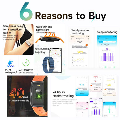 ETERNITY Whoop Band Style Screenless Fitness Tracker Double Asym bar – Heart Rate, Blood Pressure, SpO₂ & Sleep Monitoring - 