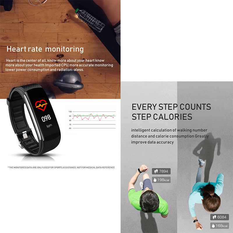 ETERNITY Heat Stroke Prevention Smart Bracelet 熱中対策ウォッ – Body Temperature, Heart Rate, Blood Pressure, SpO₂ & Sleep Monitorin