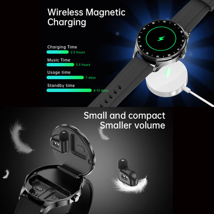 ETERNITY 2-in-1 TWS Smart Watch with Earbuds – AMOLED Display, Bluetooth, Heart Rate, Blood Pressure & SpO2 Monitor, IP67