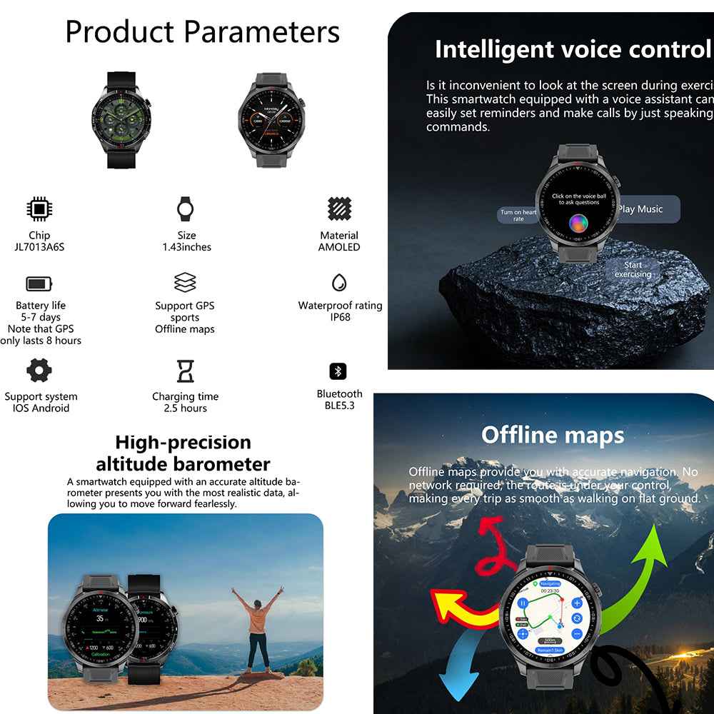 GPS Fitness Tracker Rugged Smart Watch with Compass, AMOLED Screen & Offline Navigation