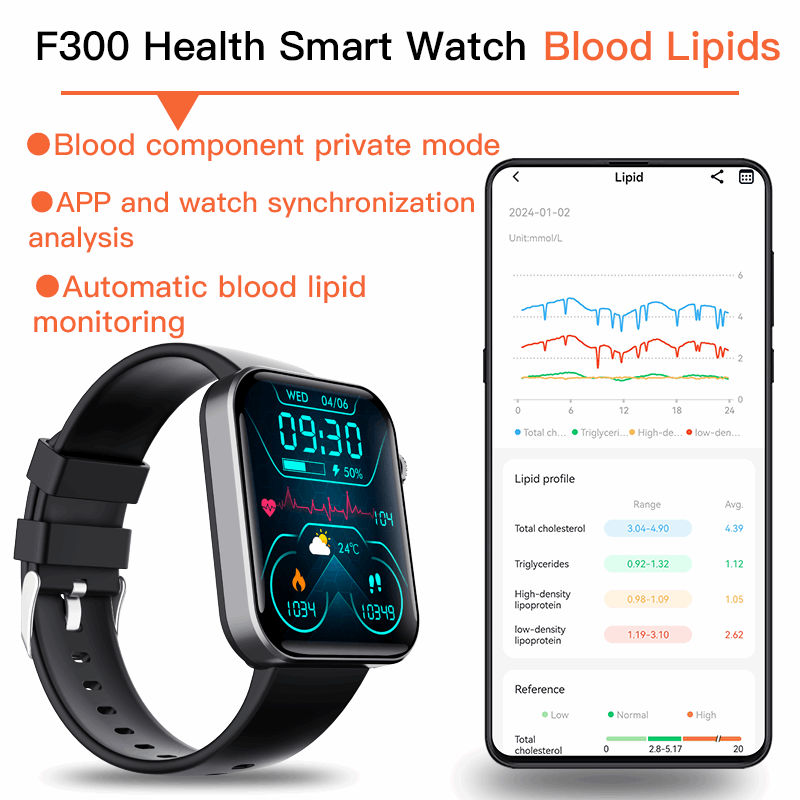 ETERNITY GPS Smart Watch – 2.1” Display, ECG Tracker, SOS Alarm, Voice Call & Waterproof Sport Watch