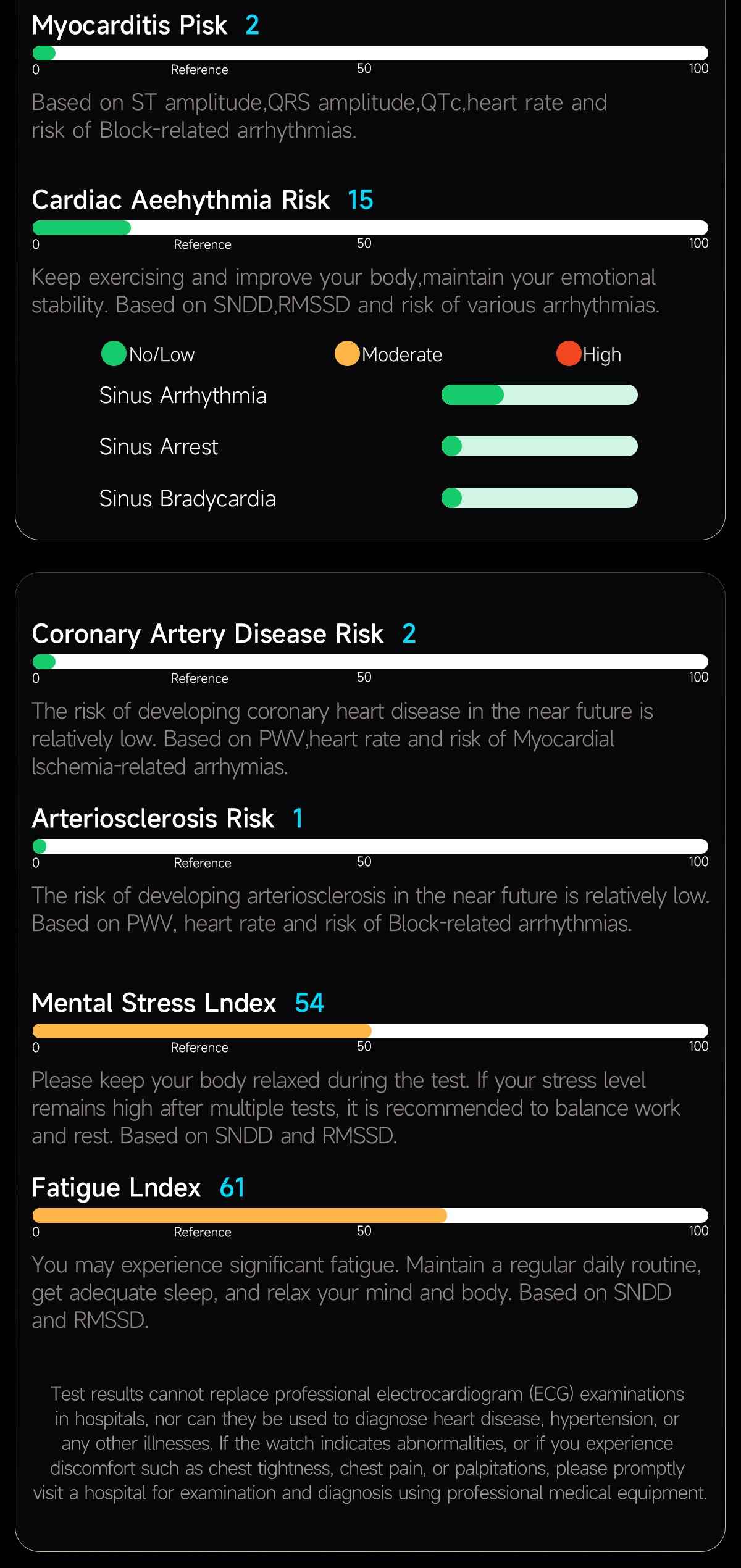 Fitness Tracker-ETQ11