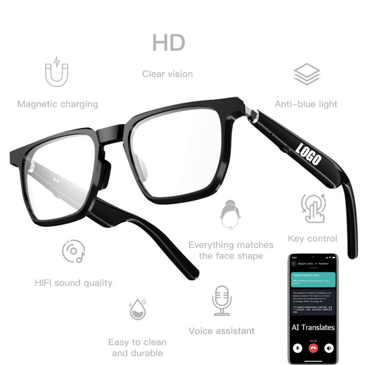 ETERNITY Audio Smart Glasses UV400 HD– TAC Polarized Lenses, HIFI Sound, Magnetic Charging & Sport Eyewear Design