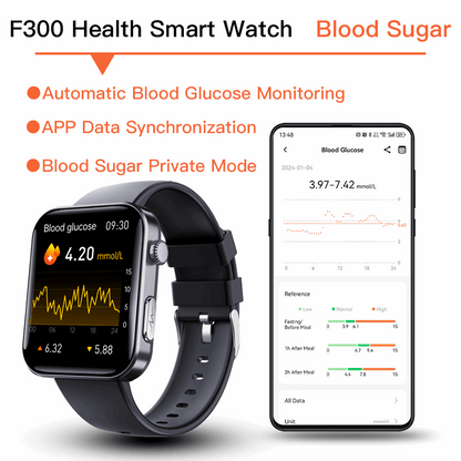 ETERNITY GPS Smart Watch – 2.1” Display, ECG Tracker, SOS Alarm, Voice Call & Waterproof Sport Watch