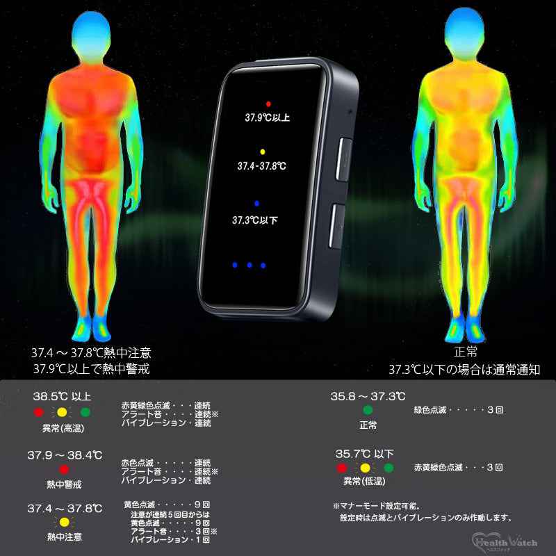 ET1