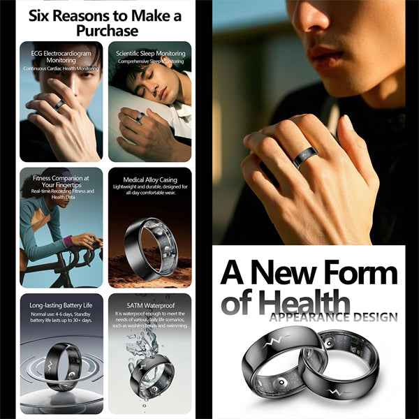 Fiteness Tracker ECG Ring ETD5