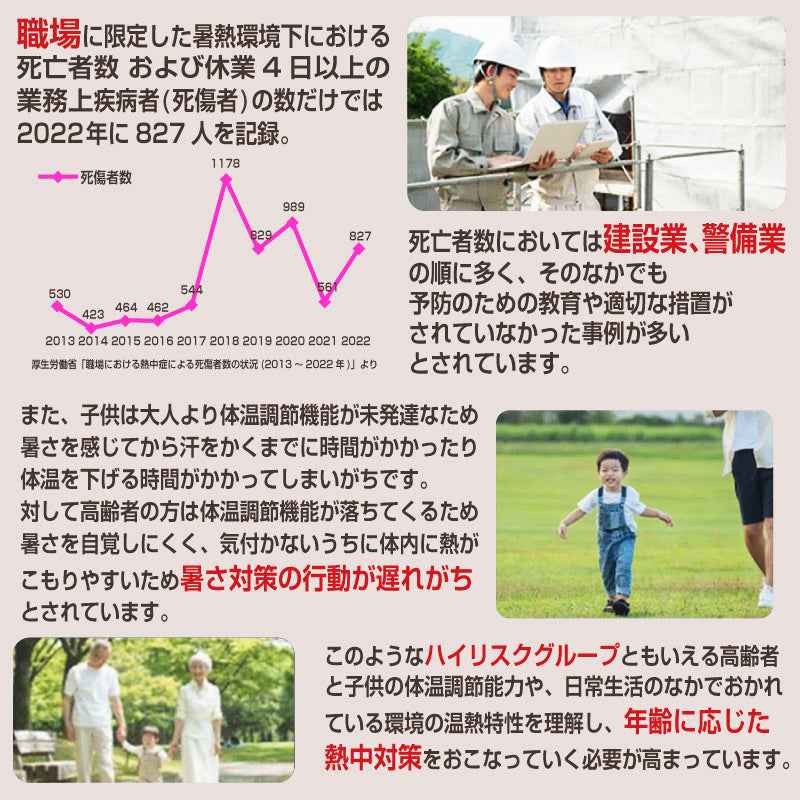 ETERNITY Heat Stroke Monitoring Smart Watch 熱中症警報スマートウォッチ – Body Temperature & Heart Rate Measurement for Men & Women - Fitne