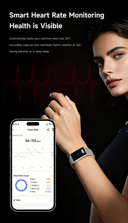 ETERNITY No Screen Advanced Health Tracker Band with Remote Care ECG and HRV | ETQ17