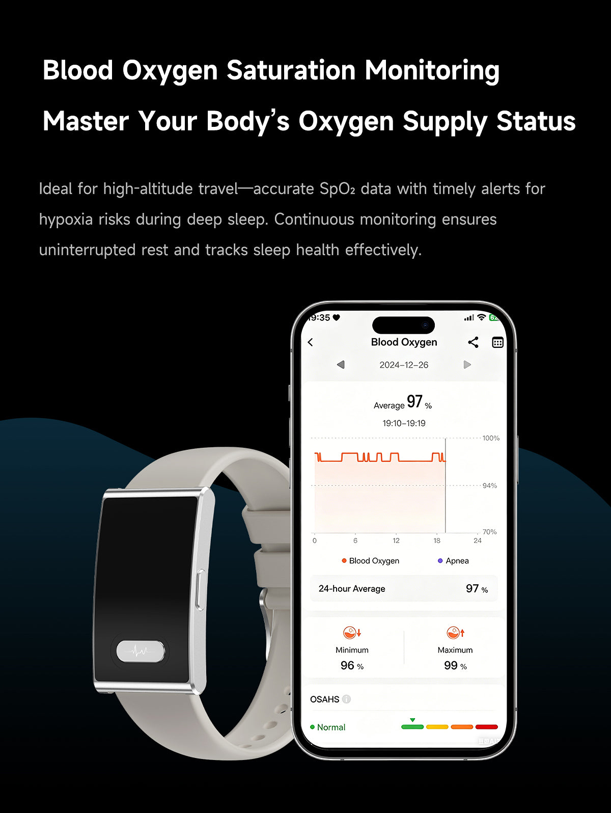 ETERNITY No Screen Advanced Health Tracker Band with Remote Care ECG and HRV | ETQ17
