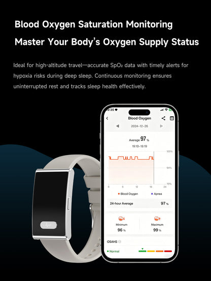 ETERNITY No Screen Advanced Health Tracker Band with Remote Care ECG and HRV | ETQ17