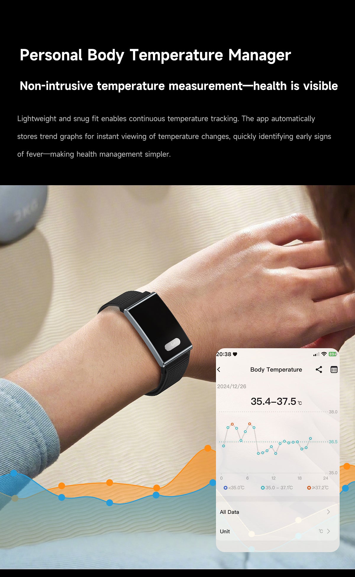 ETERNITY No Screen Advanced Health Tracker Band with Remote Care ECG and HRV | ETQ17