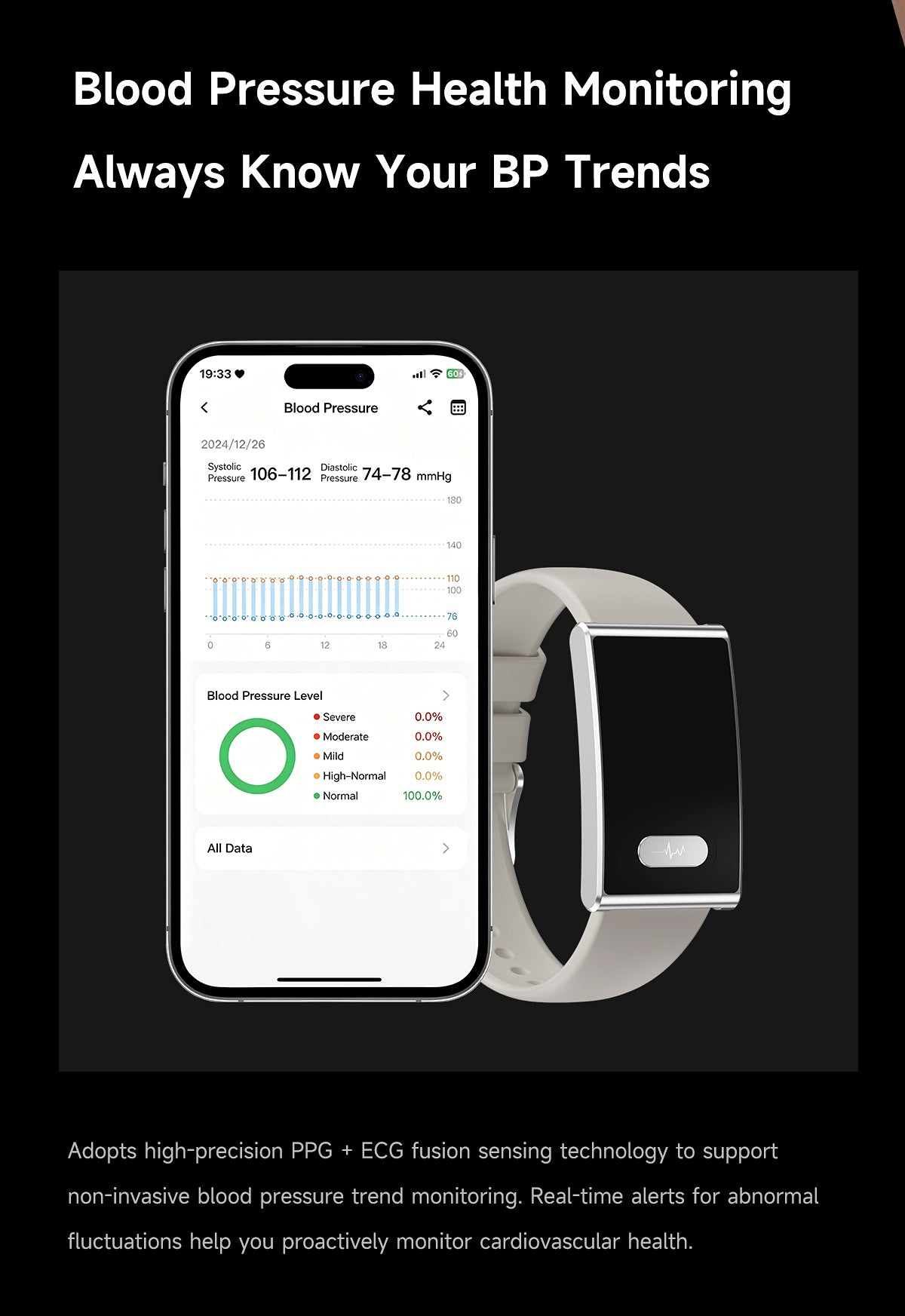 ETERNITY No Screen Advanced Health Tracker Band with Remote Care ECG and HRV | ETQ17
