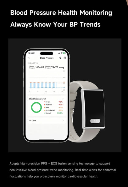 ETERNITY No Screen Advanced Health Tracker Band with Remote Care ECG and HRV | ETQ17
