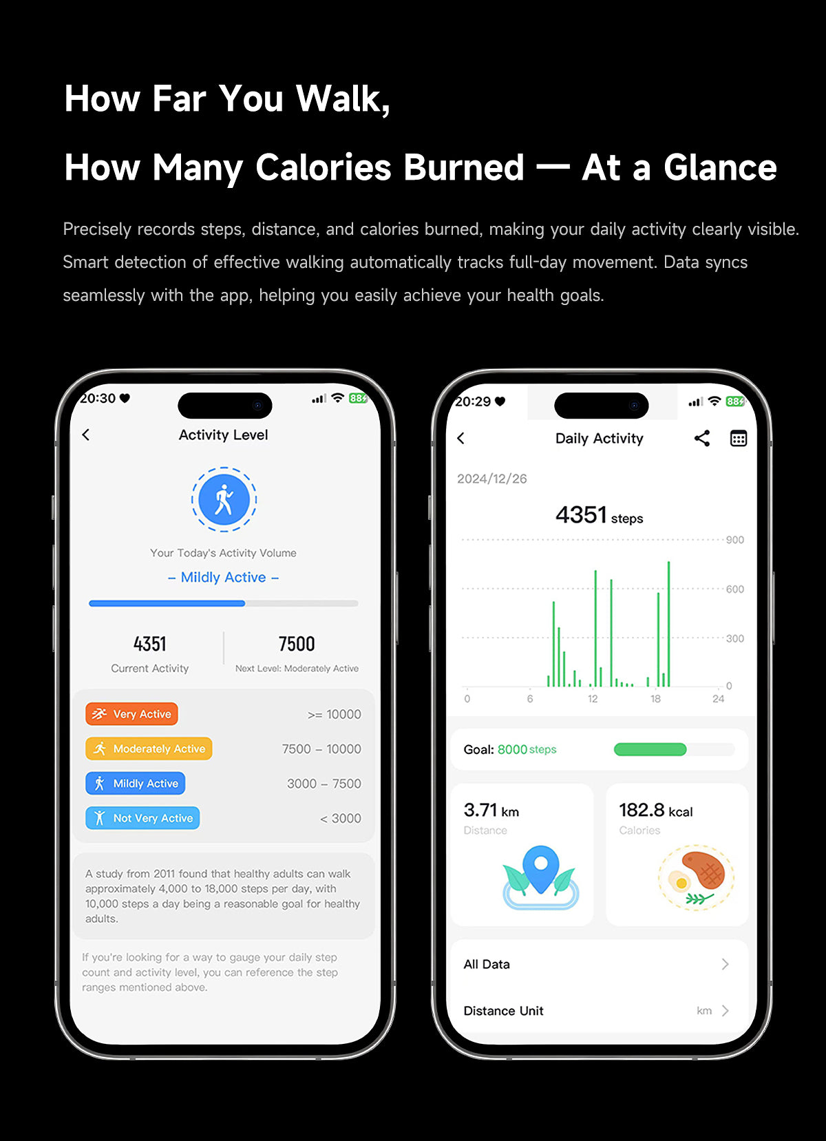 ETERNITY No Screen Advanced Health Tracker Band with Remote Care ECG and HRV | ETQ17