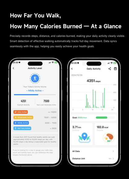 ETERNITY No Screen Advanced Health Tracker Band with Remote Care ECG and HRV | ETQ17